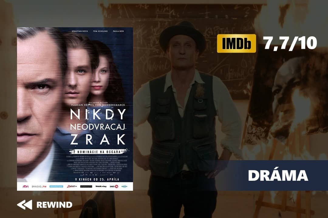 Nikdy neodvracaj zrak